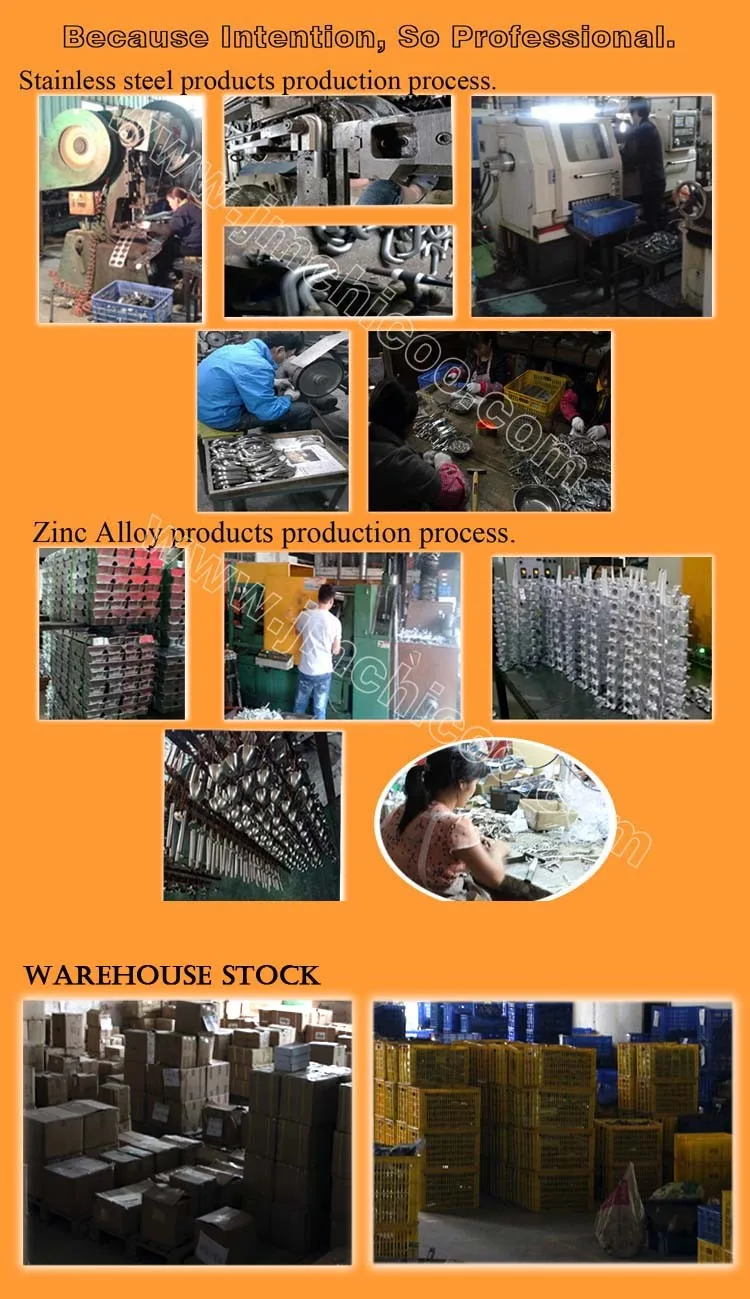 production process 20151220.jpg