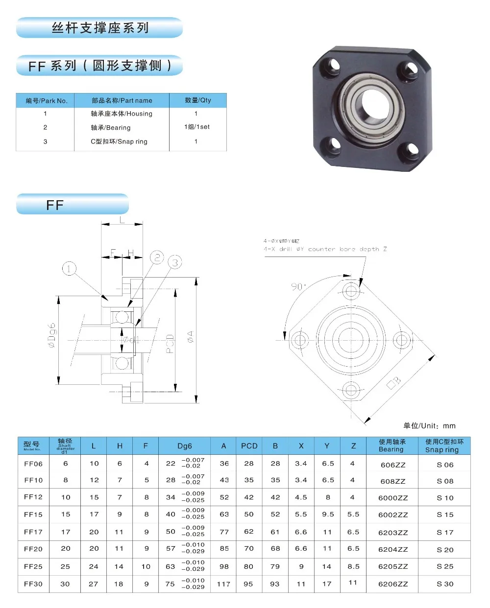FK FF supported side ball screw end support unit