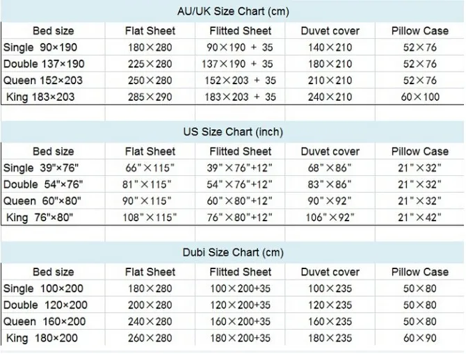 1 0 M Bed Size Chart