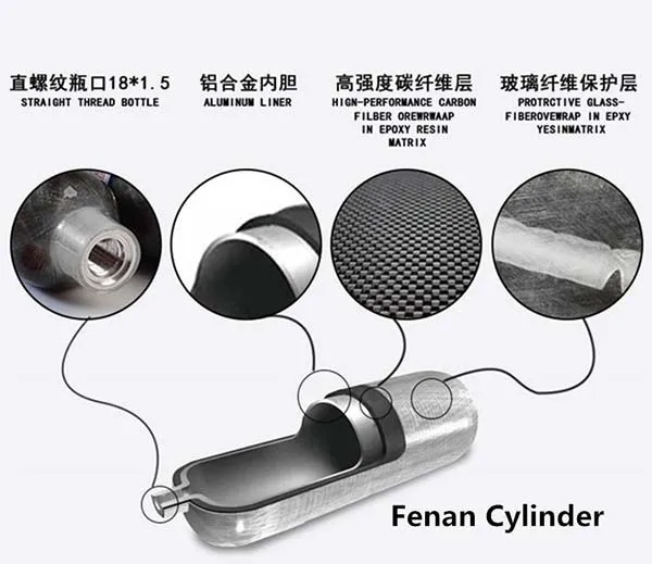 Compressed Gas Cylinder Price,Air Cylinder Buy Gas Cylinder,Air