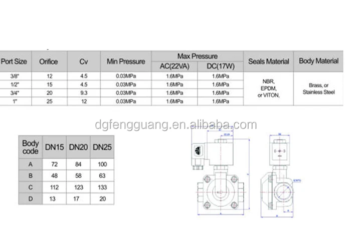 High quality Compressor solenoid valve FG1089070213 used on 30hp compressor