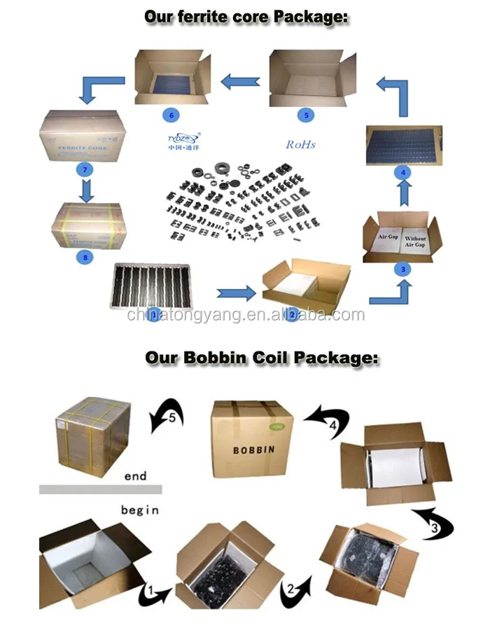 package of ferrite core and bobbin.jpg