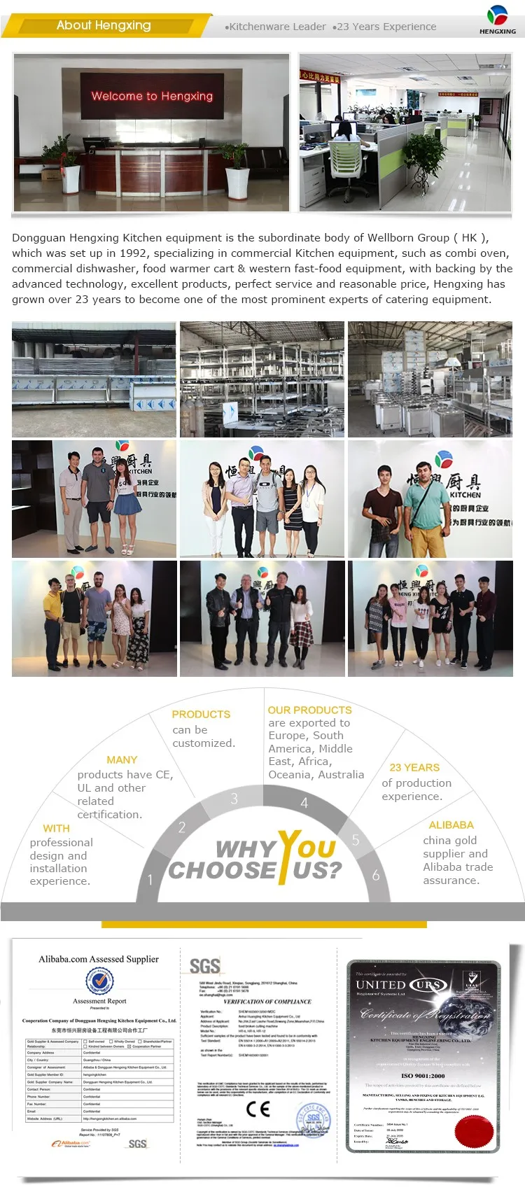 Used Restaurant Equipments For Sales.jpg