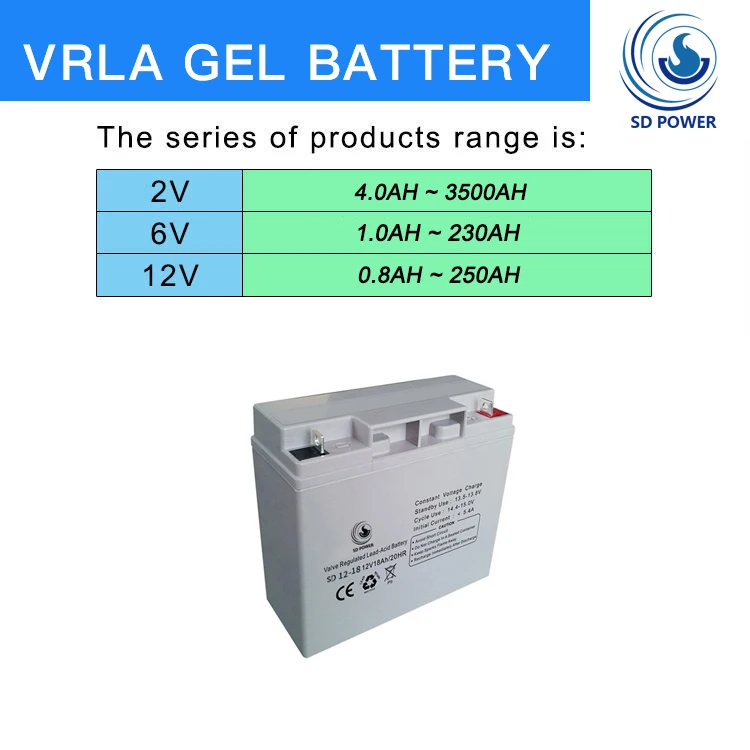 cheap price free maintenance deep cycle lipo battery 12v 18ah battery for solar system