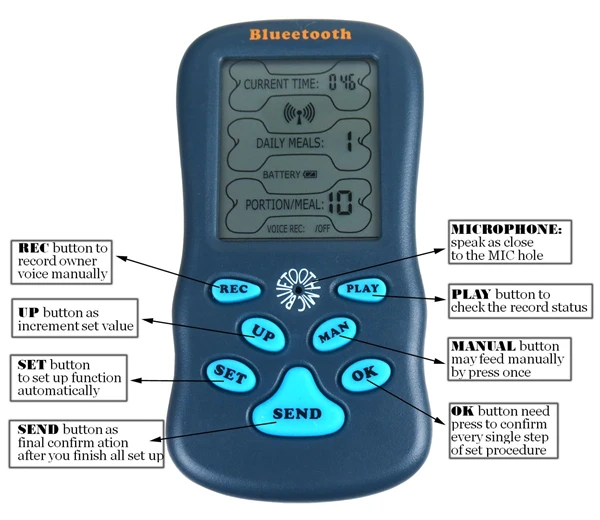 bluetooth dog food dispenser