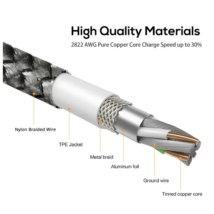 3 in 1 magnetic cable (4).png