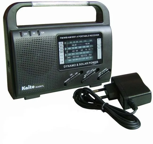 radio fm106.4, dab radio.jpg