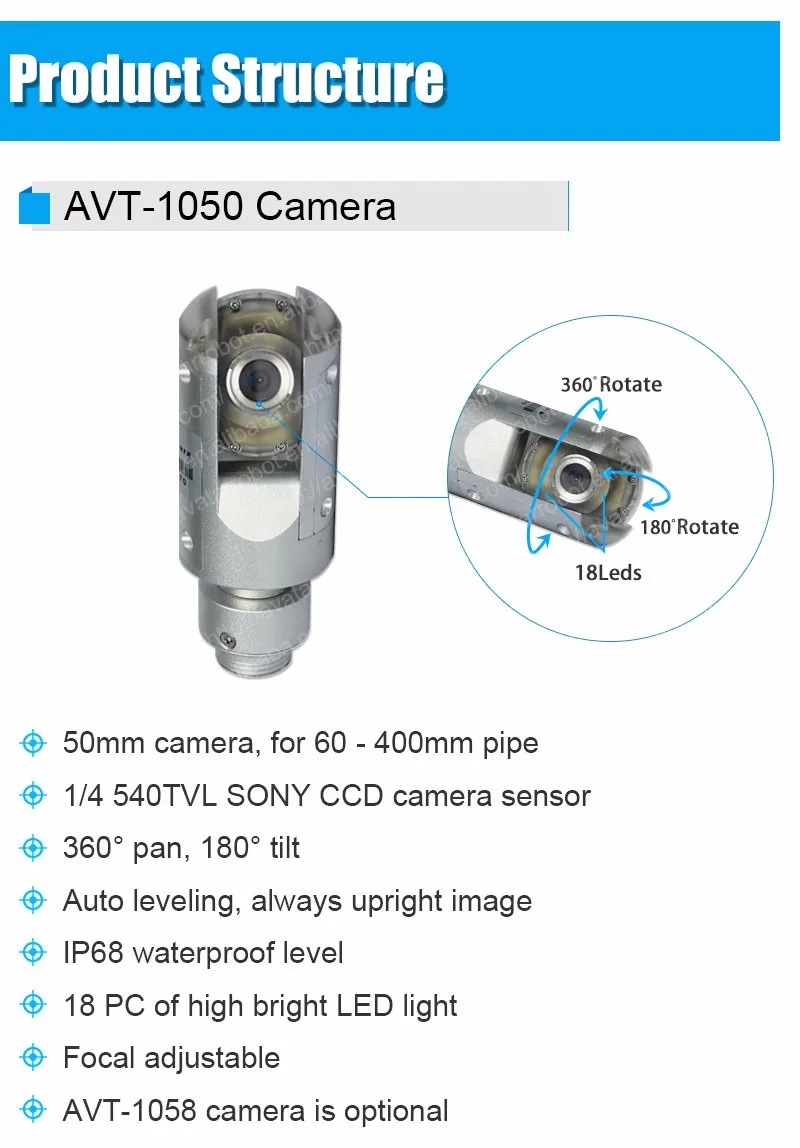 Pipeline Tube Inspection Water Leak Detection Camera Buy Water Leak