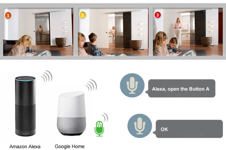 Smart Home Smart WiFi Remote Control for Garage Door Open/Close Support Custom App