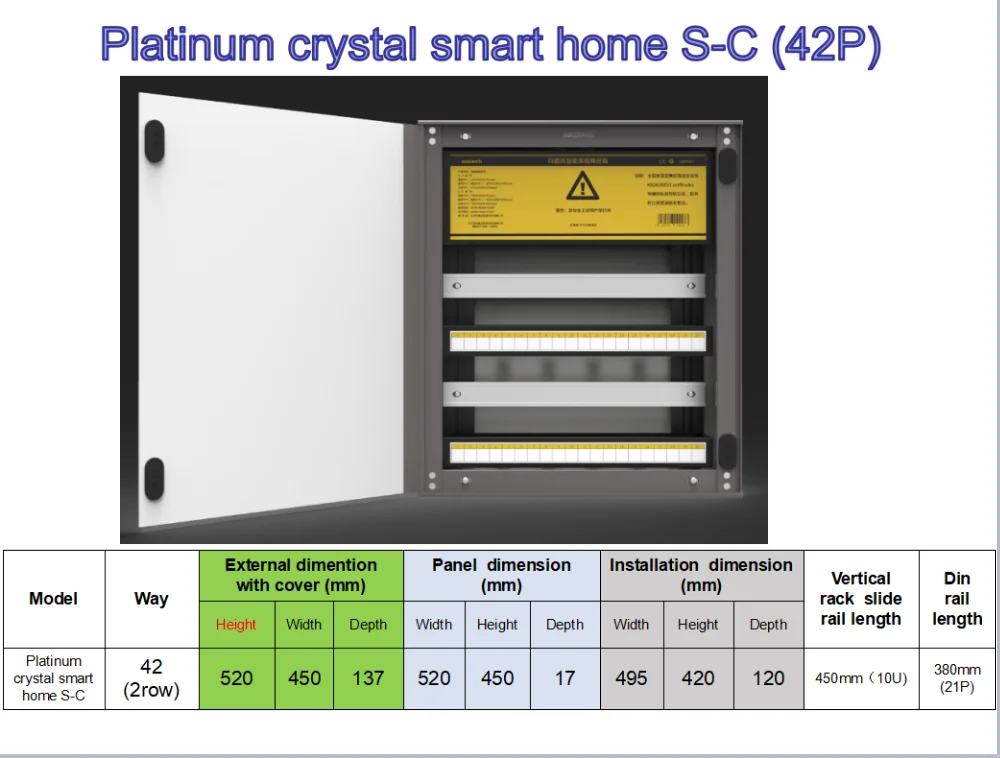 Matech 42 Way Smart Home Metal Power Distribution Box/control Panel Box ...