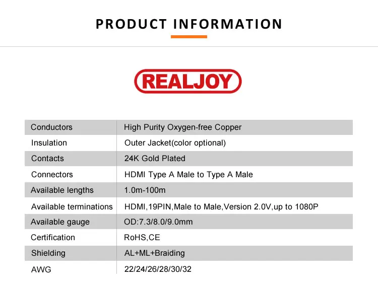 high-speed 3meters hdmi cable for tv/projector - ANKUX.COM