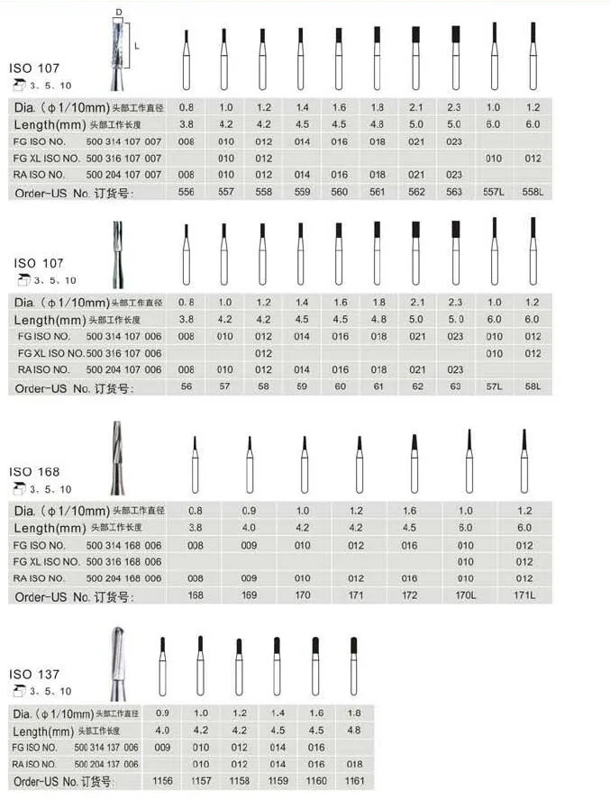 7FG RA carbide burs-1.jpg
