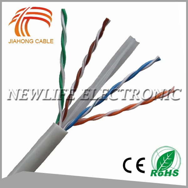 High Quality Belden Cat 6 Utp Cable 4 Pair Best Price Buy Cat 6 Cable