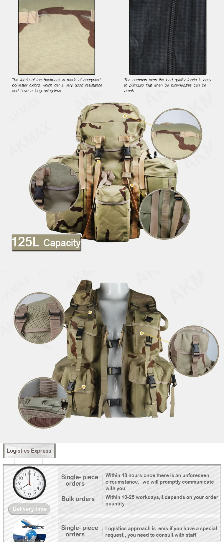 90 bing Plce Military Issue Camouflage Backpack Army Tactical