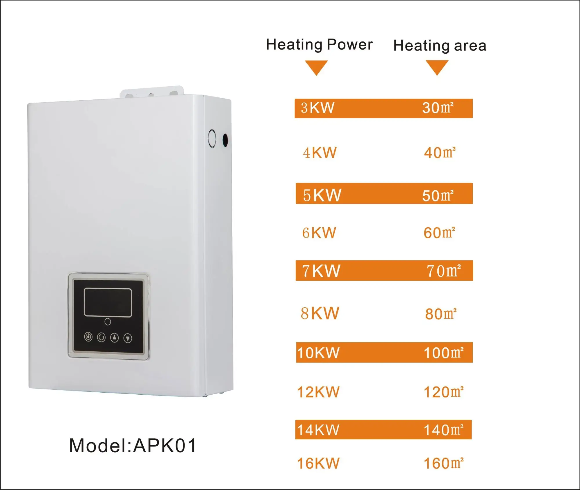 Mini Cheap Wall Mounted Electric Heating Boiler For Radiator Buy