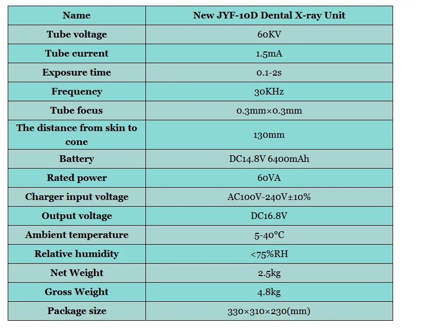 Promotion!Low Dose Dental Portable X Ray Digital, Dental Imaging Radiology Equipment