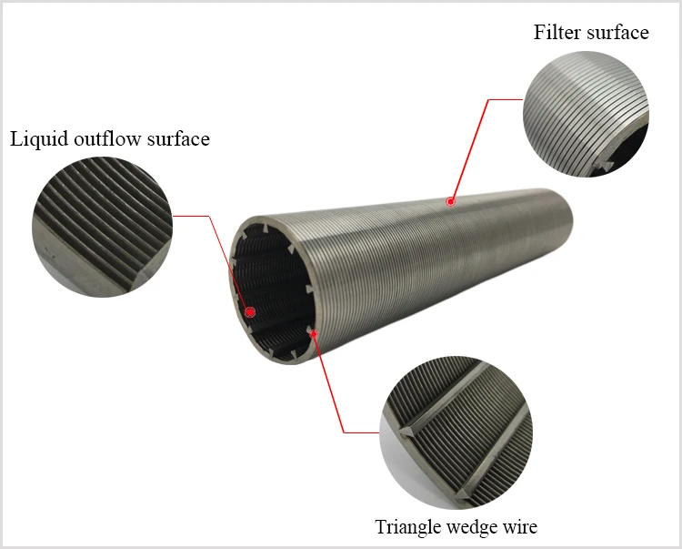 feature of the screen pipe