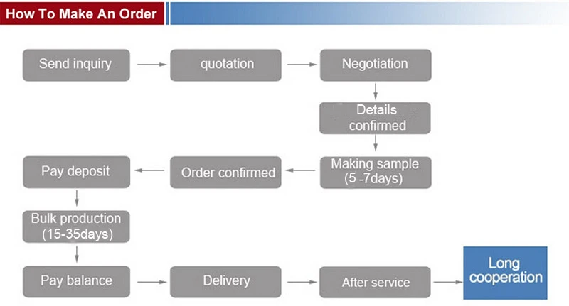 new motorcycle engines for sale