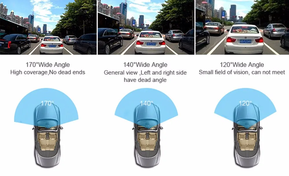 140 градусов. Угол обзора видеорегистратора. Угол обзора 170 градусов. Угол обзора 170 градусов видеорегистратор. Угол обзора 140 градусов.