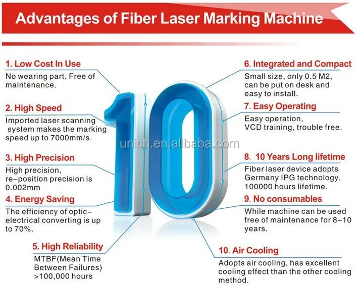 High quality portable marking machine for steel
