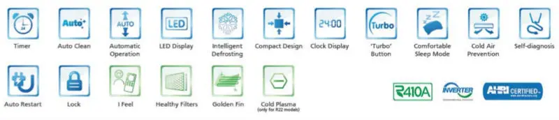 Mini Split Wand Klimaanlage - Buy Mini Split Wand Klimaanlage,Gree