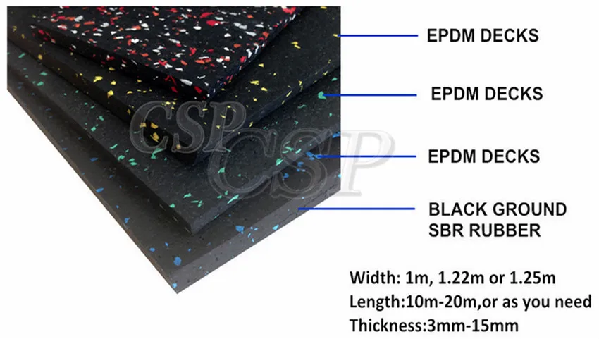 crossfit gym rubber floor in roll - buy rubber floor in roll,gym crossfit gym rubber floor in roll - buy rubber floor in roll,gym
