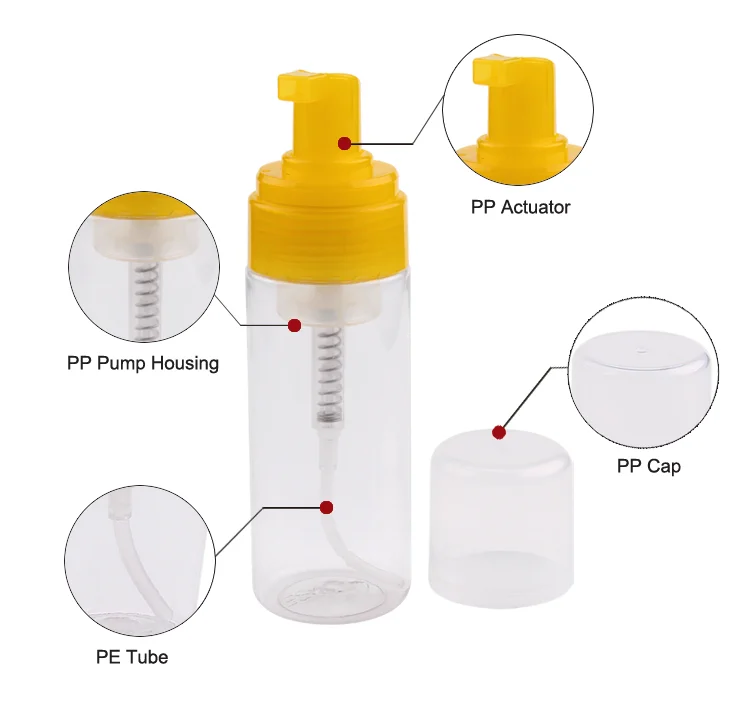 Soap pump для чего резинка