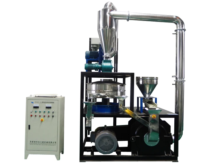 Industrial Plastic Grinder/small Plastic Grinder/grinder Buy Grinder