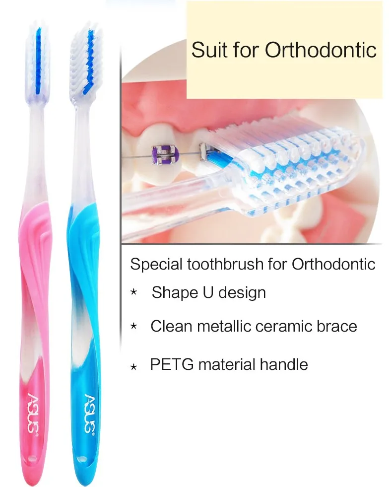Dental Orthodontic Oral Hygiene Kit Buy Orthodontic Kit,Dental