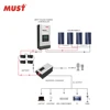 MUST Factory direct sale PC1800F 60A/80A MPPT solar charge controller equalization charging MPPT charge controller