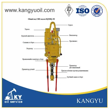 Api Standard Drilling Rig Direct Top Drive & Accessories - Buy Oil ...