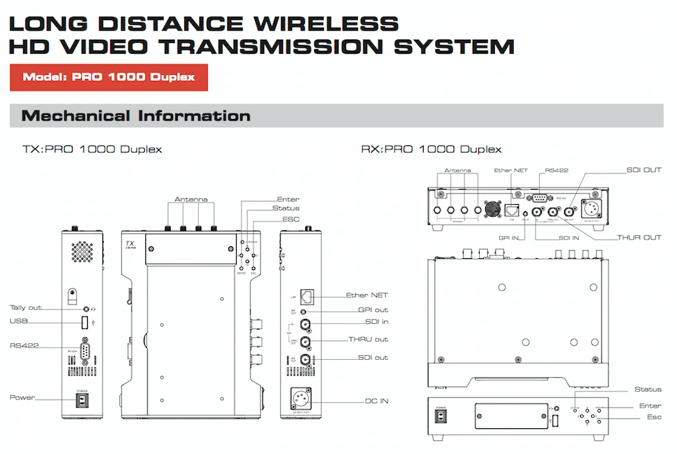 Cvw Pro1000 Duplex Wireless Video Transmitter And Receiver Kit Twoway Tally 1000m/3000ft