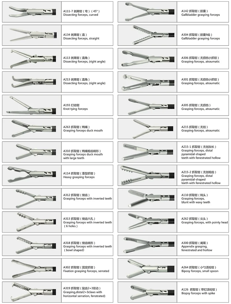 Лапароскопические инструменты названия и фото в хирургии