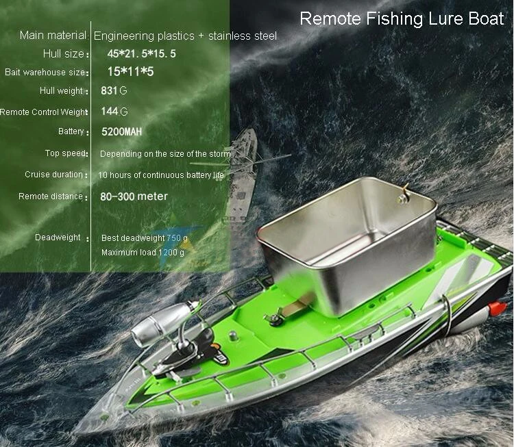 Cheap Used Fishing Boats For Sale Zoo, Fishing Boats For Sale Fermanagh Royal, Fishing Boat Buy Cheap Used Fishing Boats For Sale Zoo, Fishing Boats For Sale Fermanagh Royal, Fishing Boat Buy
