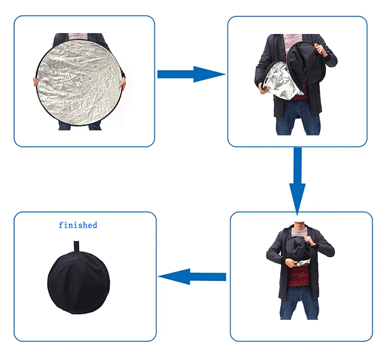 Сложить отражатель. Рассеиватель для фотосъемки складной. Как сложить отражатель. Как сложить отражатель круглый. Сложить отражатель.