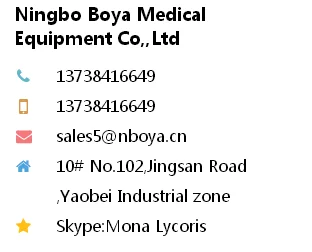 contact information 2