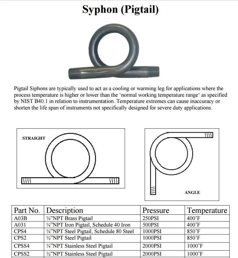 316 Stainless Steel Pigtail Steam Syphon - 180° Coil, Schedule 40, 1/4" NPT Male, For Pressure Gauge Protection