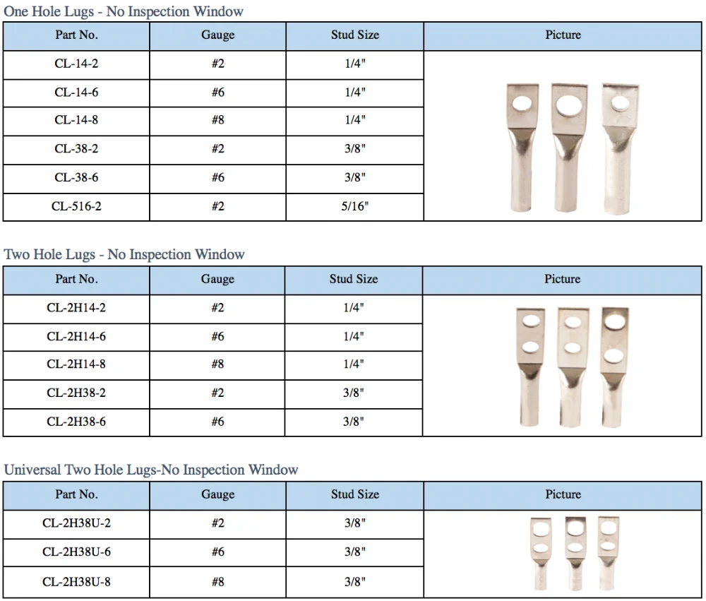 Tinned Copper Terminal Lug Cable Lug With Inspection Window For 8 AWG 