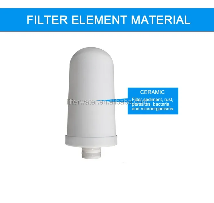 faucet water filter