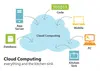 Virtual Office with Cloud Computing Technology