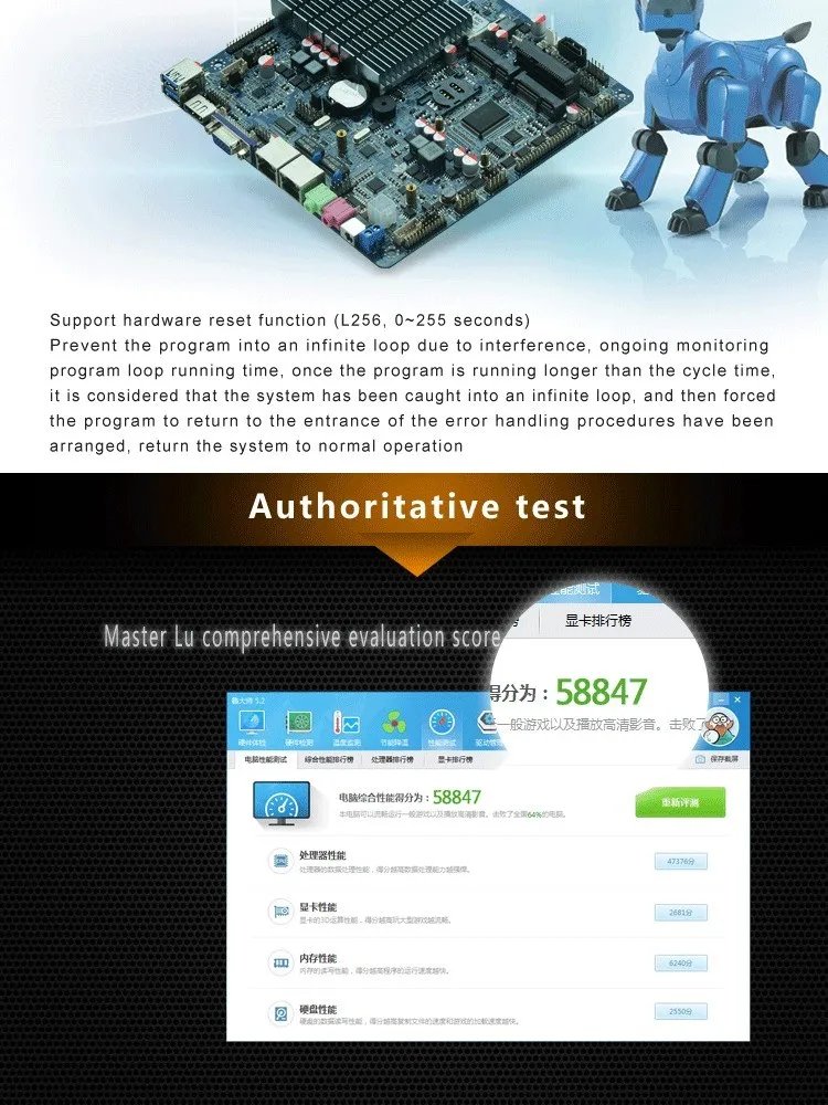 Itxm50_2l Mainboard Dc 12v Input Dual Nic J1900 Mini Itx Mainboard