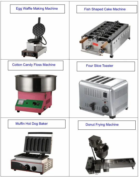 Commercial Automatic Loaf Bread Slicer Pricebread Slicer Machine Price