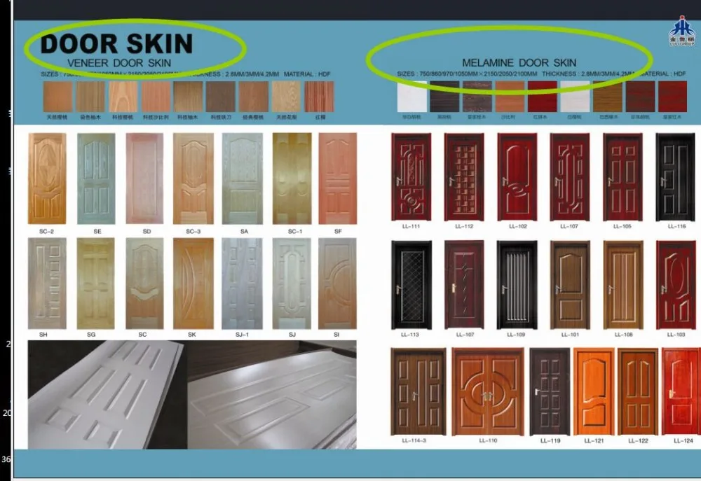 MELAMINE HDF DOOR SKIN