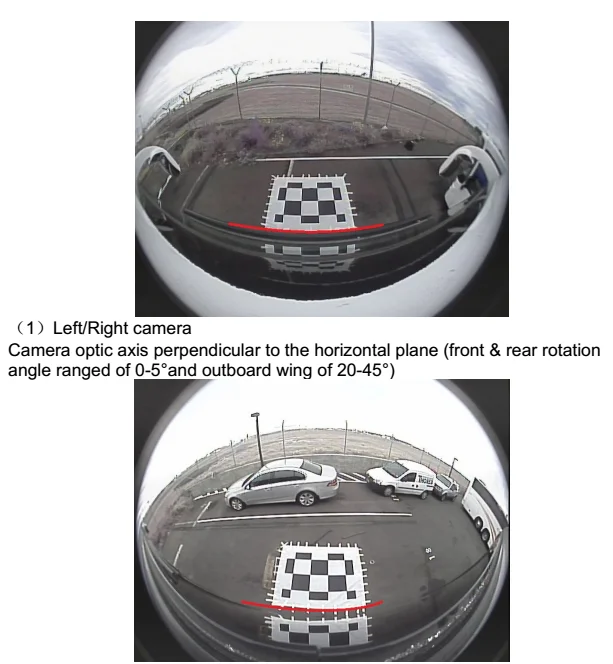 Brvision 360 Degree Bird Eye View Car Camera Around View Monitoring