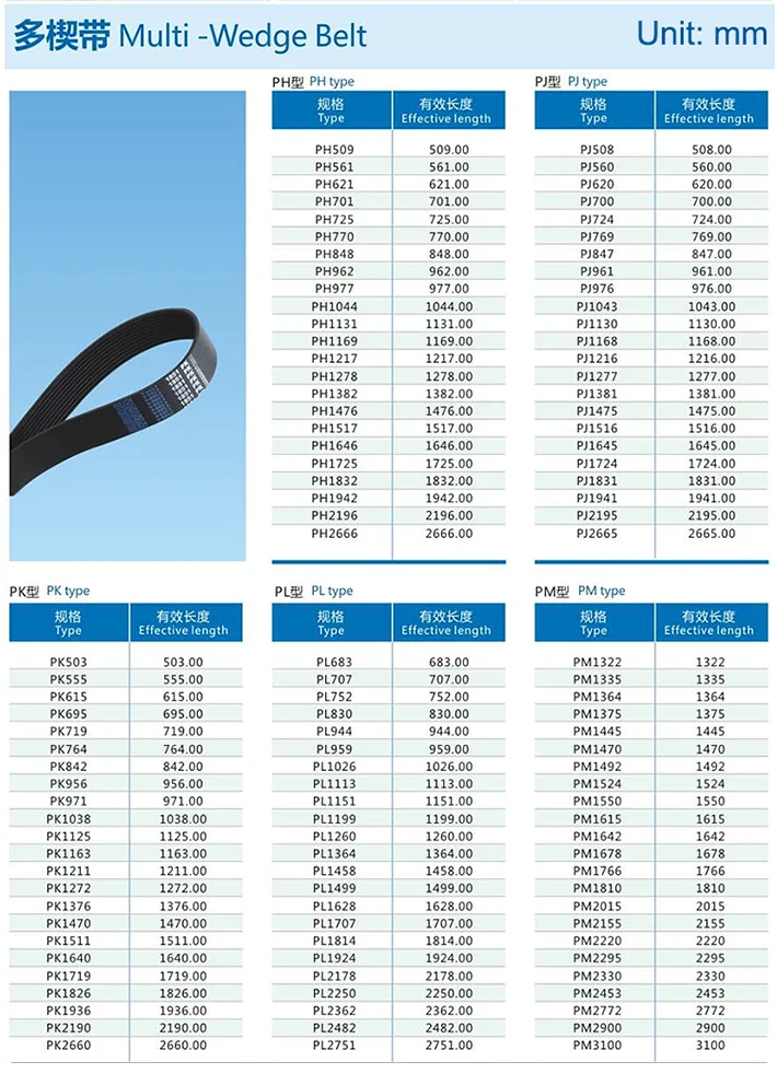 8pk-fan-belt-sizes-for-toyota-buy-8pk-belt-sizes-fan-belt-fan-belt-for-toyota-product-on