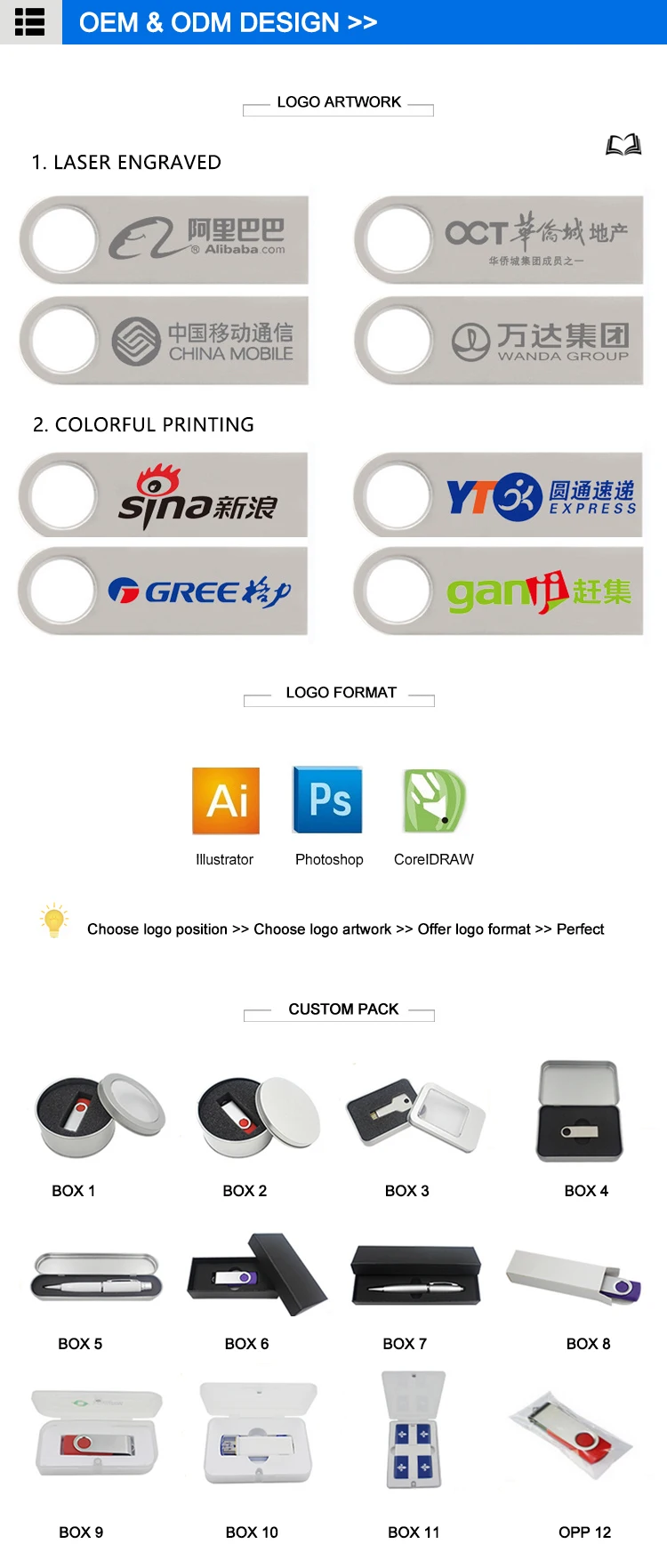 Wholesale custom logo 32gb low cost metal mini usb flash drive - ANKUX.COM