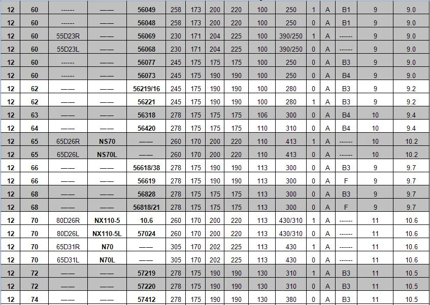 Jis & Din Standard Mf Car Auto Battery 12v 75ah 12v 75d23l Car Battery With Competitive Price