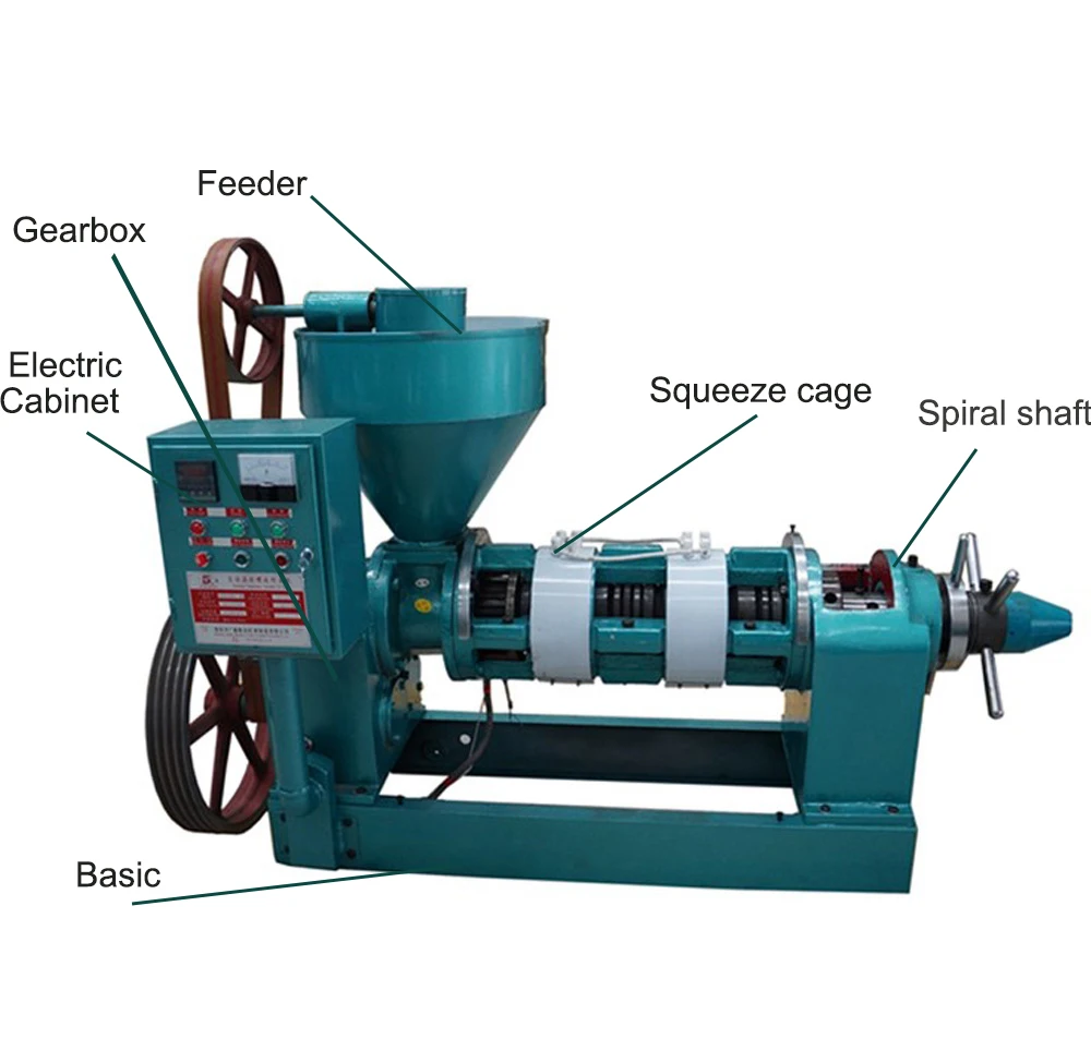 Oil Expeller Machine Oil Extraction Equipment Buy Oil Expeller Machine Price,Oil Extraction