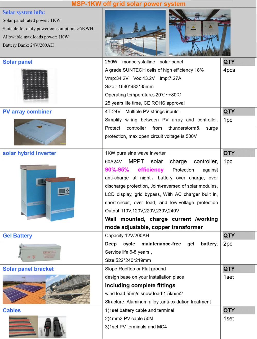 2kw 3kw 5kw Home Use Stand Alone Small Power Solar Panel Kits System 