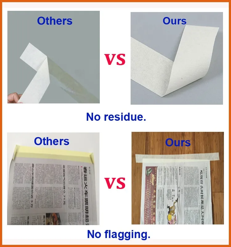 Supplier Of Automotive Masking Tape For High Temperature Buy